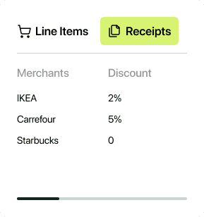 OCR scans receipt to text